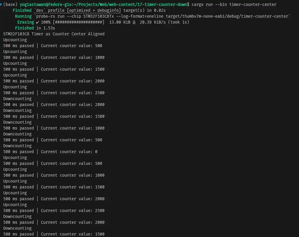 Results of STM32F103C8 Timer as a Center-Aligned Counter Using Rust