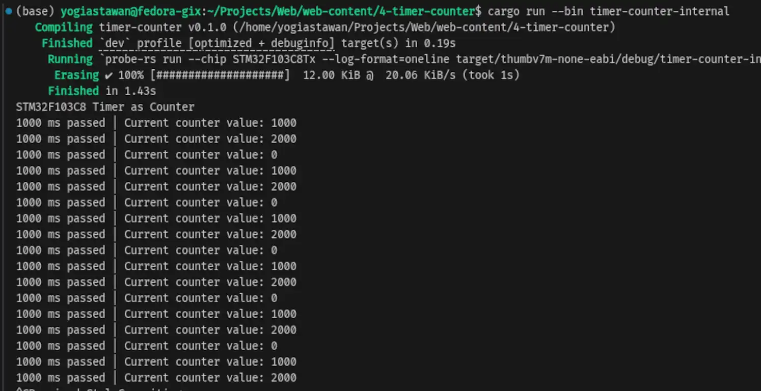 Result Timer 2 as counter